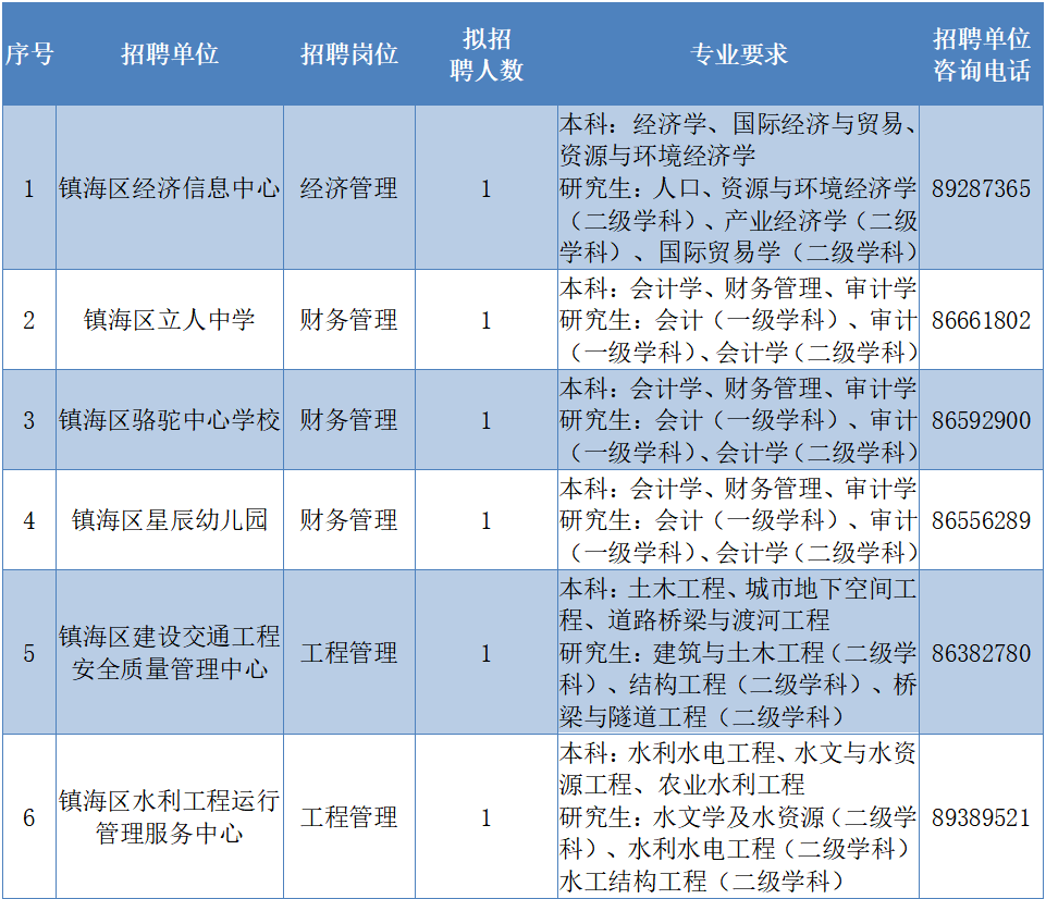 宁波找人_宁波找人公司见人付款_宁波找人平台