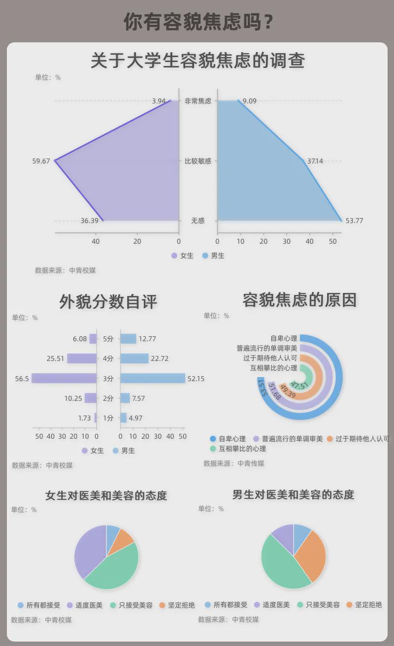 宁波婚姻调查公司有哪些_宁波婚姻调查公司电话_宁波婚姻调查公司