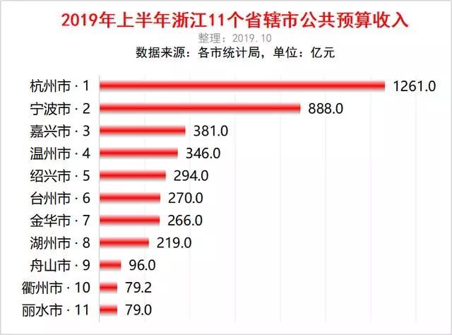 宁波正规侦探_宁波侦探公司哪家好_宁波侦探排名