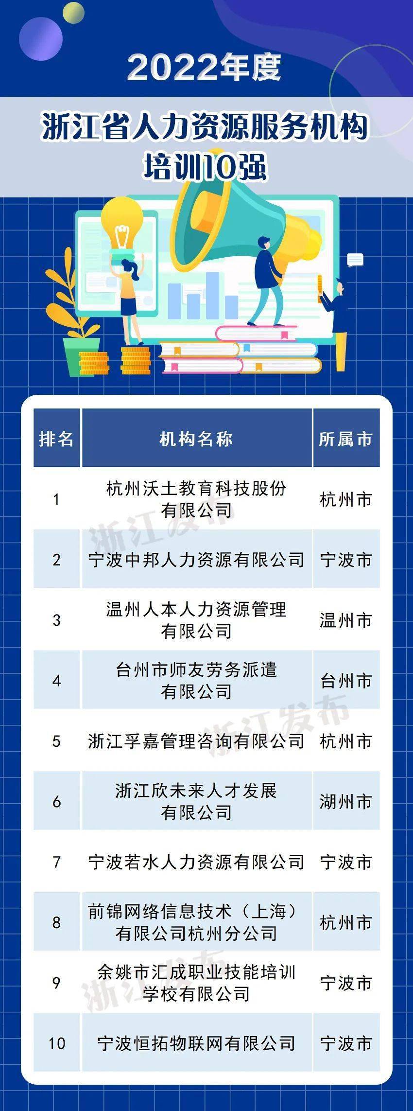 宁波正规寻人公司_宁波寻人寻址_宁波寻人启事